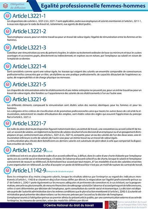 Égalité professionnelle et salariale entre hommes et femmes - Affichages Obligatoires