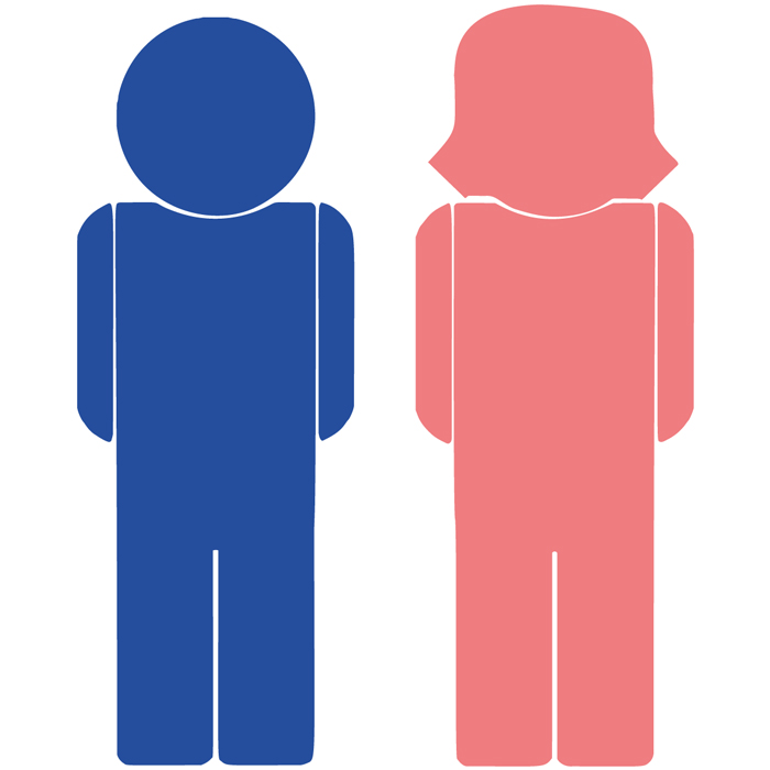 Panneau toilette homme-femme rigolo