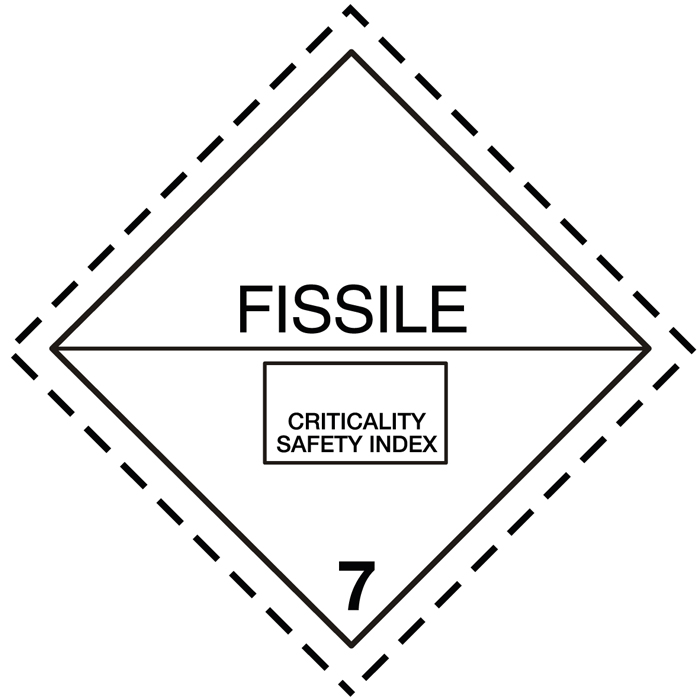 Pictogramme ADR_7E