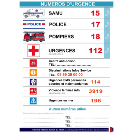 Affichage numéros d'urgence en entreprise