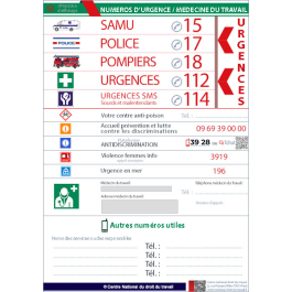 Affichage numéros d'urgence en entreprise